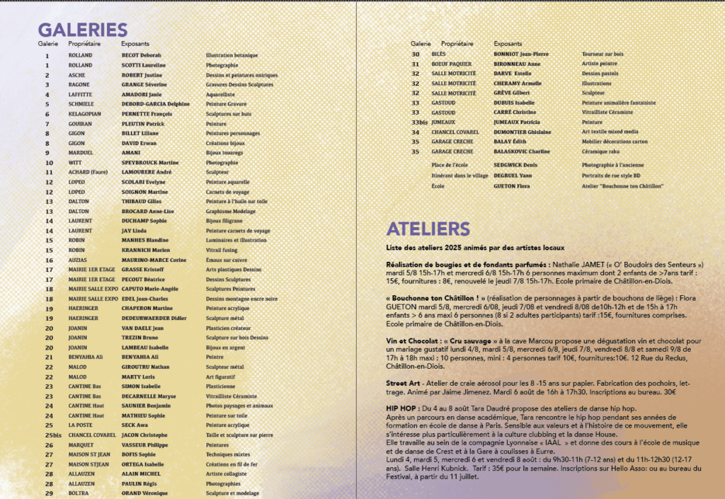 liste exposants village-galerie 2025